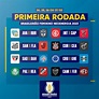 CBF divulga tabela básica do Brasileirão Feminino 2023; veja jogos ...