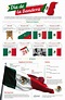 La historia de la bandera mexicana. La bandera mexicana es un ...