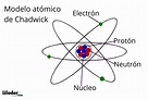 Como Tiene Por Nombre El Modelo Atomico De Chadwick - Modelo atomico de ...