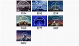 Paramount Pictures logo: History, Meaning and Evolution - Logo Collection