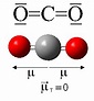 Enlace covalente: polaridad de enlace y polaridad molecular | Quimitube