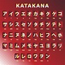 Japanese Language Katakana Alphabet Set 171104 Vector Art at Vecteezy