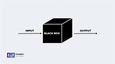Black Box AI: What Is It And How Does It Work? - Eastgate Software