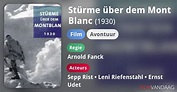 Stürme über dem Mont Blanc (film, 1930) - FilmVandaag.nl