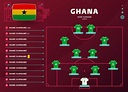 ghana line-up illustration vectorielle de la phase finale du tournoi ...