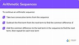 Arithmetic Sequence - GCSE Maths - Steps & Examples