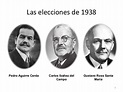 Los gobiernos radicales