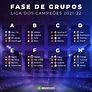 Definidos os grupos da UEFA Champions League 2021-22!