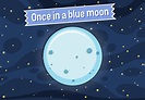 Idiom poster with Once in a blue moon 1868711 Vector Art at Vecteezy