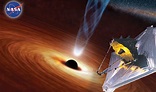 NASA’s James Webb Telescope to study the black hole at Milky Way’s center