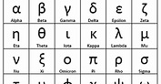 El alfabeto griego - Enciclopedia de la Historia del Mundo