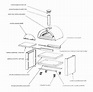 XOG Pizza Oven Parts Catalog | XO Appliance