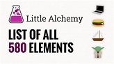 Little Alchemy 2 All Crafting Recipes | Sante Blog