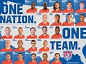 NWK to MIA: United States Men’s National Team Names World Cup Roster