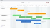 What’s a Project Roadmap and Why You Need One • Asana