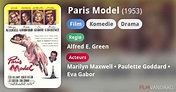 Paris Model (film, 1953) - FilmVandaag.nl