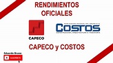Parte 15 | Base de datos para presupuestos de obra l CAPECO - COSTOS ...