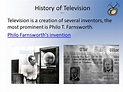 Television Invention Timeline