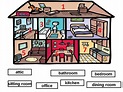 Unit 8: Vocabulary: rooms in the house