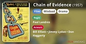 Chain of Evidence (film, 1957) - FilmVandaag.nl
