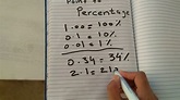 How to calculate points into percentage easy way - YouTube