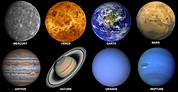 Los planetas en ingles para niños