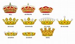 Títulos Reales y de Nobleza.