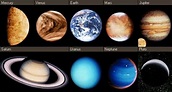 Griechische Namen der Planeten, wie werden Planeten auf Griechisch ...