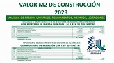 Precios De Mano De Obra Capeco 2023 - Image to u