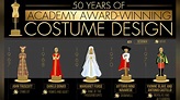 And the Oscar for the Best Costume Design Goes to… - Infographic