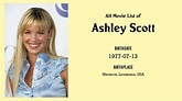 Ashley Scott Movies list Ashley Scott| Filmography of Ashley Scott ...