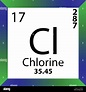 CL cloro elemento químico Tabla periódica. Ilustración vectorial única ...