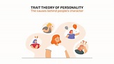Trait Theory of Personality Explained - SlideBazaar Blog