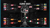 UEFA Euro bracket 2021: TV schedule, channels, streams to watch every ...