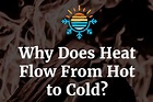How Heat Moves: Understanding the Flow from Hot to Cold