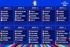Eurocopa 2024: Grupos y rivales de España en la fase de clasificación a ...