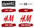 H&M Logo: A Brief History Of A Design Turbologo | vlr.eng.br