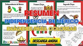 Historia de la INDEPENDENCIA de MÉXICO para niños - Material Educativo