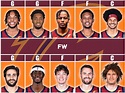Cleveland Cavaliers Roster Looks Stacked After Acquiring Donovan ...
