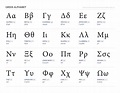Greek alphabet chart — Blog — bencrowder.net