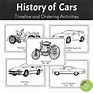 History of Cars - Timeline and Ordering Activities – Pinay Homeschooler ...