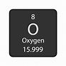 símbolo de oxígeno elemento químico de la tabla periódica. ilustración ...