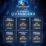 The International 2023 - Valve announces regional qualifiers dates ...