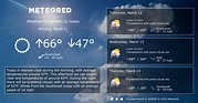 Warsaw, IL Weather 14 days - Meteored