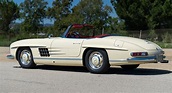 1961 Mercedes-Benz 300 SL Roadster Is Expected To Fetch Close To $1 ...