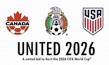 【2026世足賽】2026世界盃FIFA懶人包