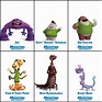 Posters individuales de los personajes de Monsters University ...