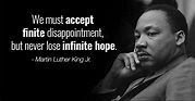 Top 20 Most Inspiring Martin Luther King Jr. Quotes | Goalcast