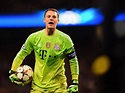 Neuer Wallpaper 4K - Manuel Neuer Wallpaper Posted By Ryan Cunningham ...