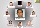 Years of Cruelty Recounted at Sentencing of NXIVM Sex Cult Leader ...